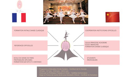 programme